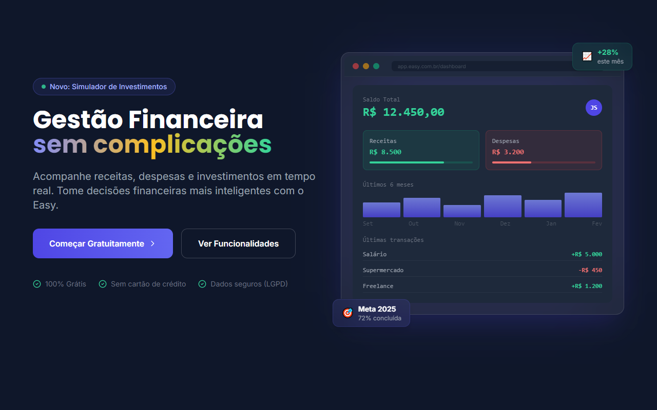 Landing page do Easy 2.0: título Gestão Financeira sem complicações e uma prévia do painel com saldo, receitas, despesas e últimas transações.