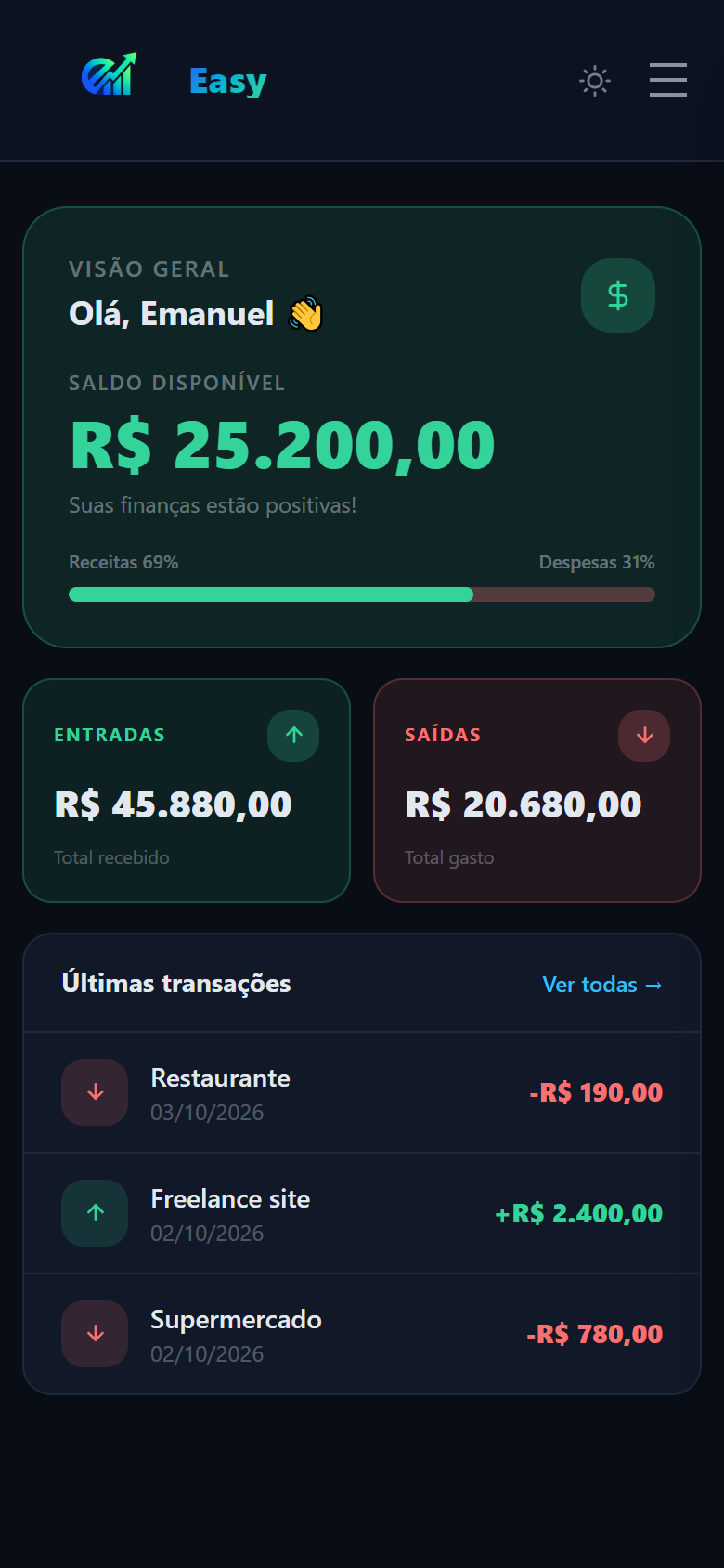Easy 2.0 no celular: saldo, entradas, saídas e últimas transações.
